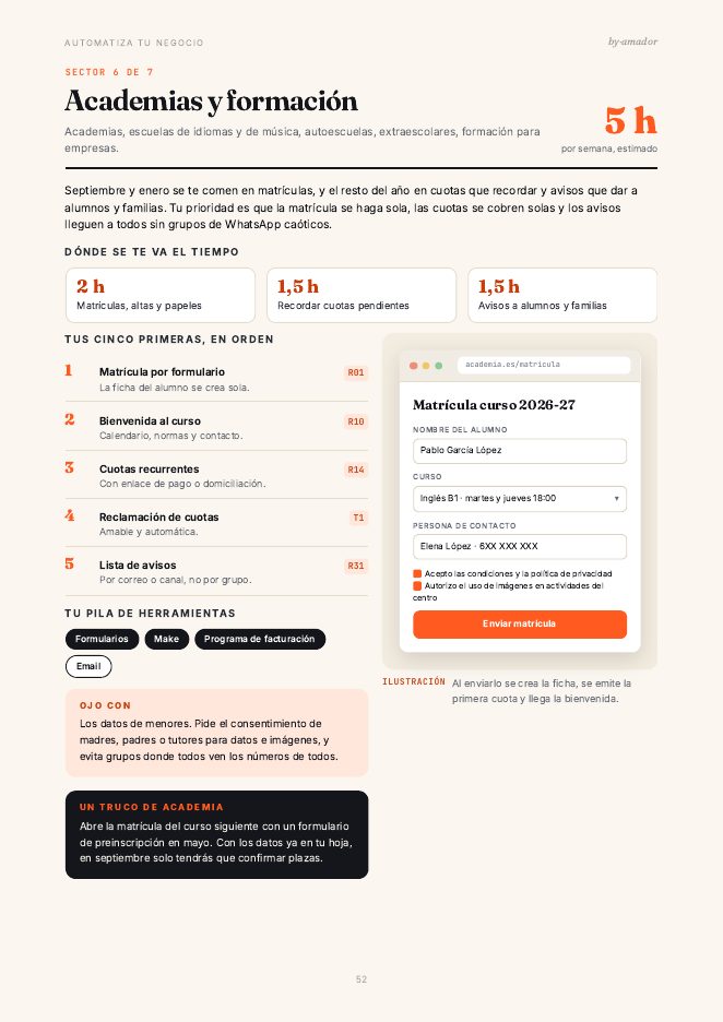 Página: sector academias