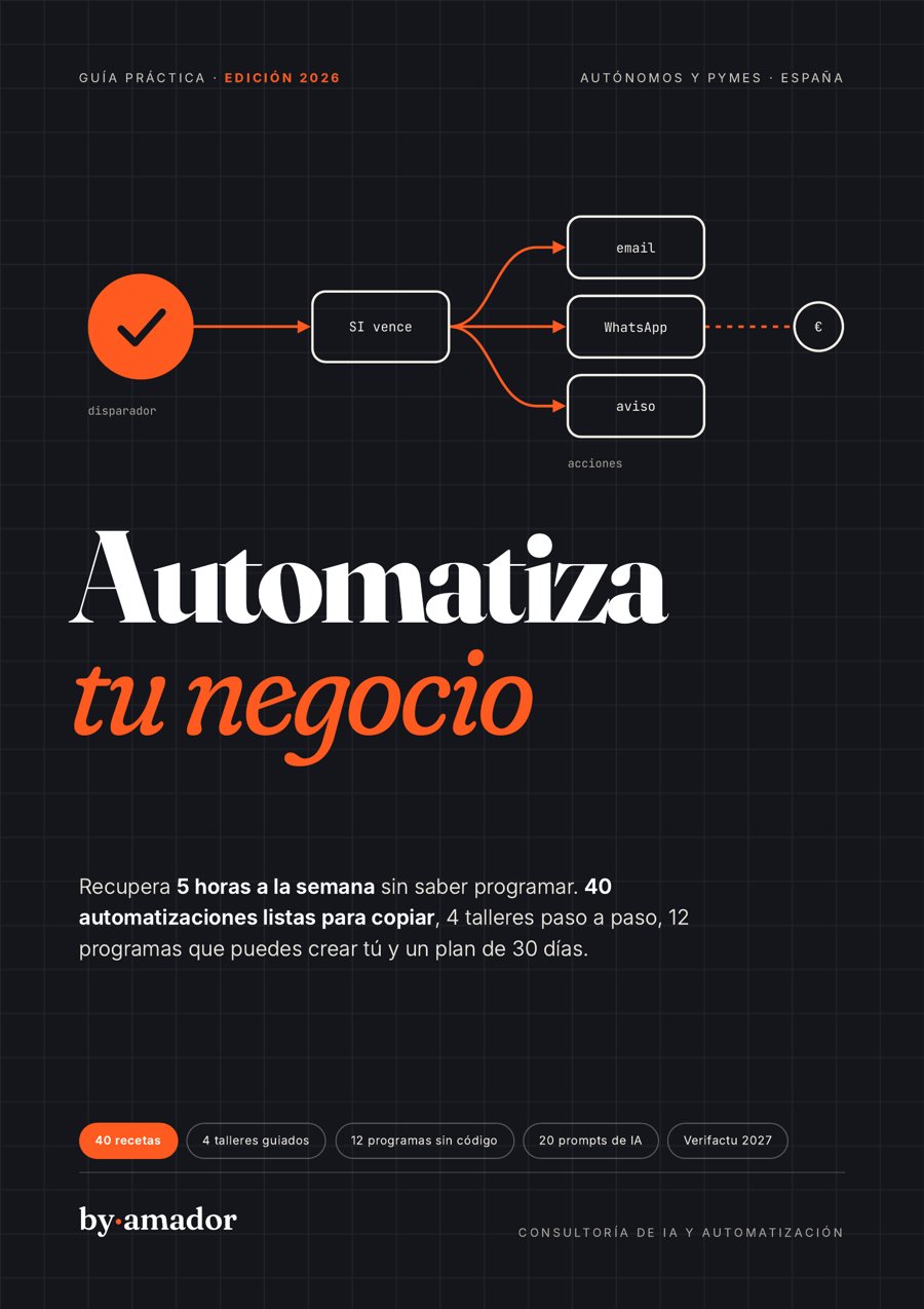 Portada del ebook Automatiza tu negocio